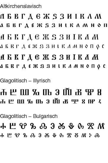 Schriftmuster kirchenslavisch und glagolitisch